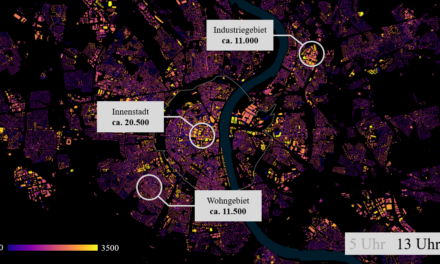 New publication on modelling spatio-temporal distribution of urban population