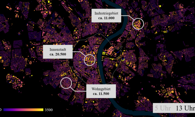 New publication on modelling spatio-temporal distribution of urban population