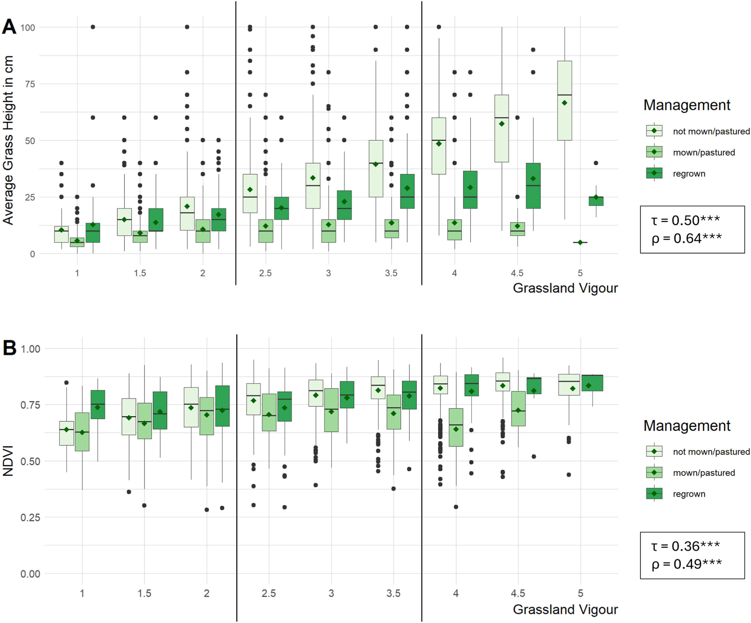 1-s2.0-S2352938526001345-gr6_lrg