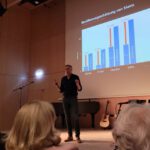 Science Show Unterföhring