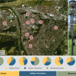 New publication on co-occurrence network analysis of urban acoustic environments