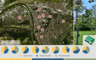New publication on co-occurrence network analysis of urban acoustic environments