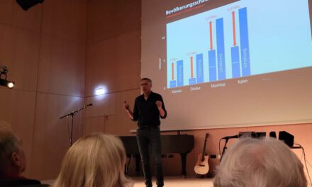 Science Show Unterföhring