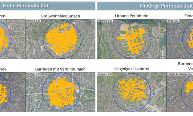 Presentation at the Geo-Colloquium of the University of Graz