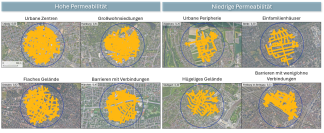 Presentation at the Geo-Colloquium of the University of Graz
