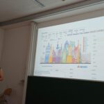 Presentation at the Kolloquium of the Technical University of Graz