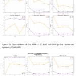 EAGLE MSc Defense: Evaluating Surface Urban Heat Islands in Bavarian Cities through a Multi-Variable Analysis