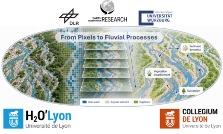 EORC member joins the Collegium de Lyon as invited fellow