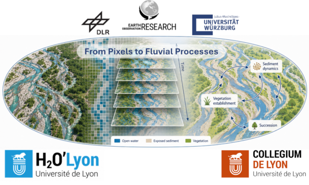 EORC member joins the Collegium de Lyon as invited fellow