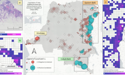 New research paper on Rapid Urbanization due to the Cobalt Magnet