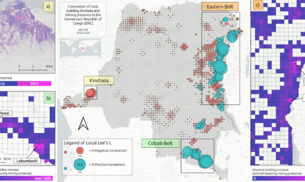 New research paper on Rapid Urbanization due to the Cobalt Magnet