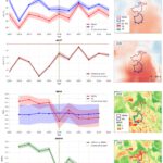 EAGLE MSc Defense: New Housing Development Areas: Assessing Structural Types and Environmental Effect