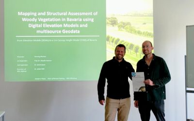 Successful MSc Defense by Henning Riecken