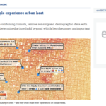 einBLICK reports on our recent study “From Measured to Experienced Heat”