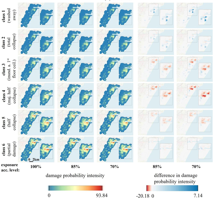 Earth Observation News - New paper on Assessing the influence of exposure data quality on tsunami damage modelling